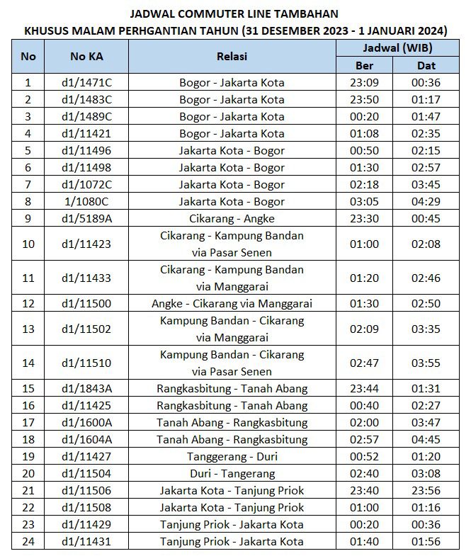 Klb tahun baru 2024