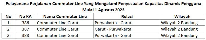Lokal 2 1